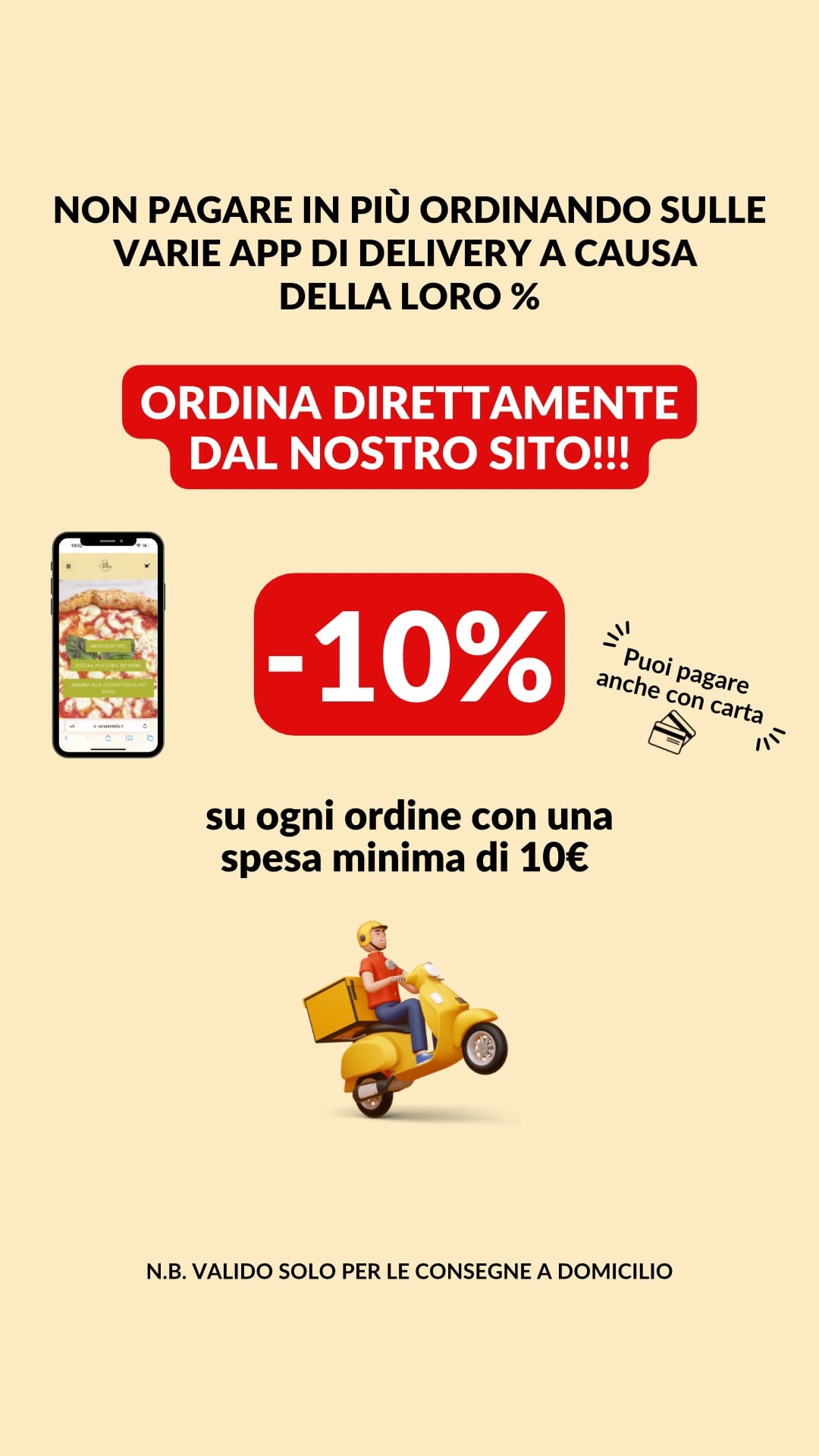 coding